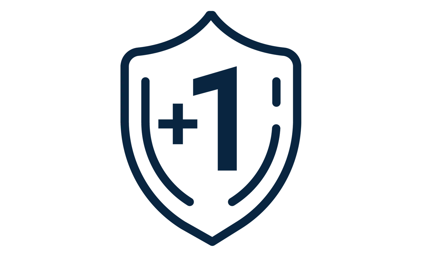 +1 Year Extended Warranty